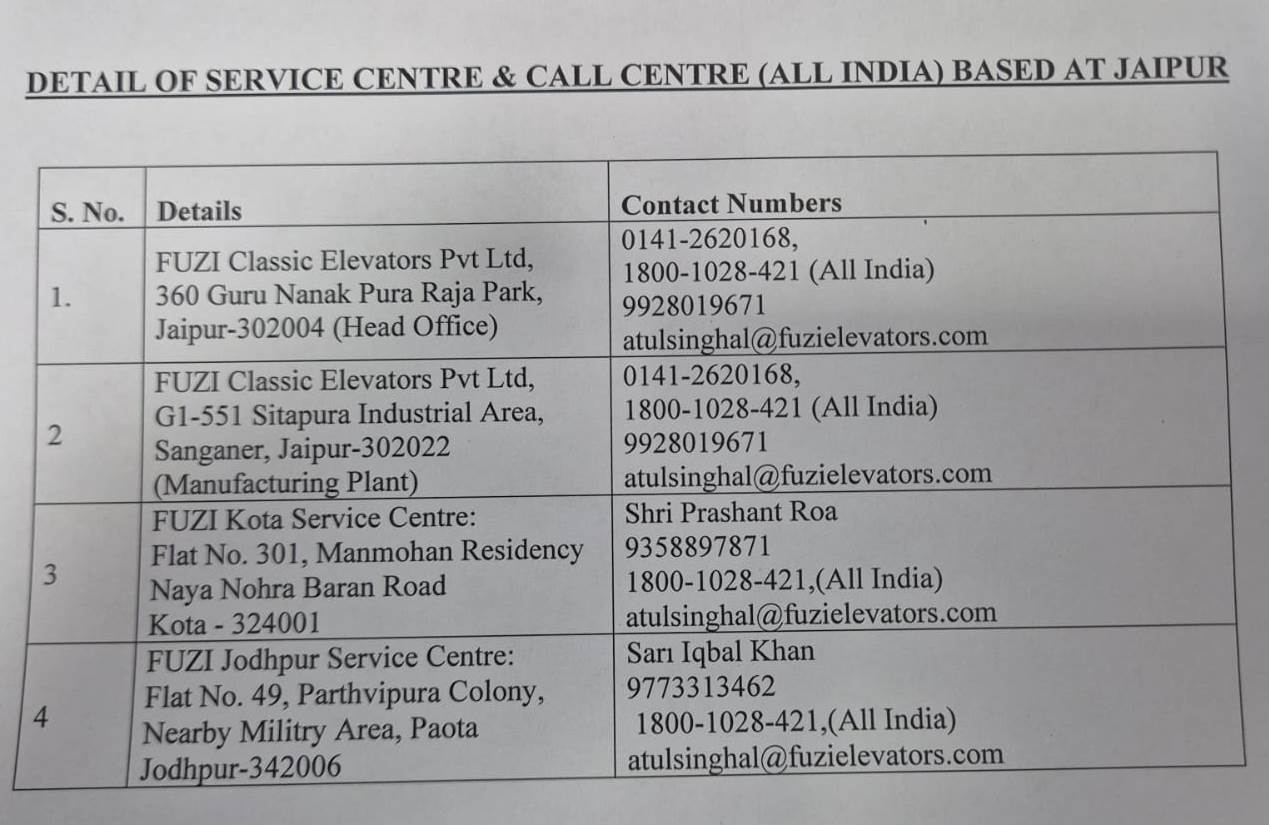 Service Centre Details